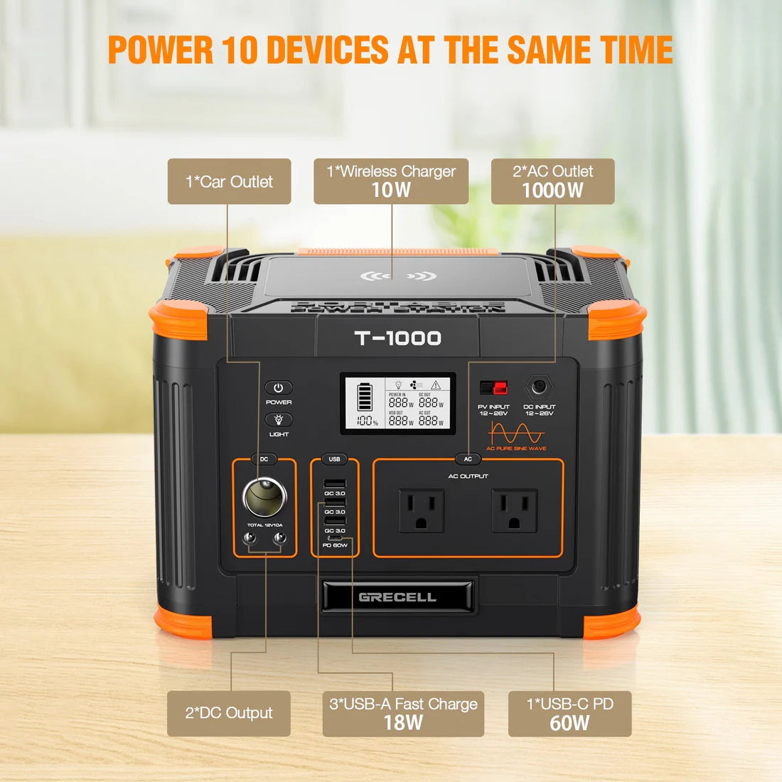 GRECELL 1000W Portable Power Station – 882Wh Solar Generator with AC/DC/USB Ports, Backup Lithium Battery for Camping, Outdoors, Emergency, CPAP, RV