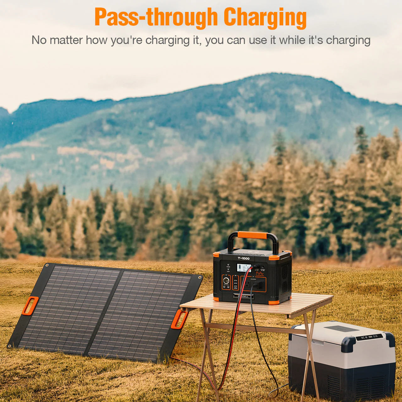 GRECELL 1000W Portable Power Station – 882Wh Solar Generator with AC/DC/USB Ports, Backup Lithium Battery for Camping, Outdoors, Emergency, CPAP, RV