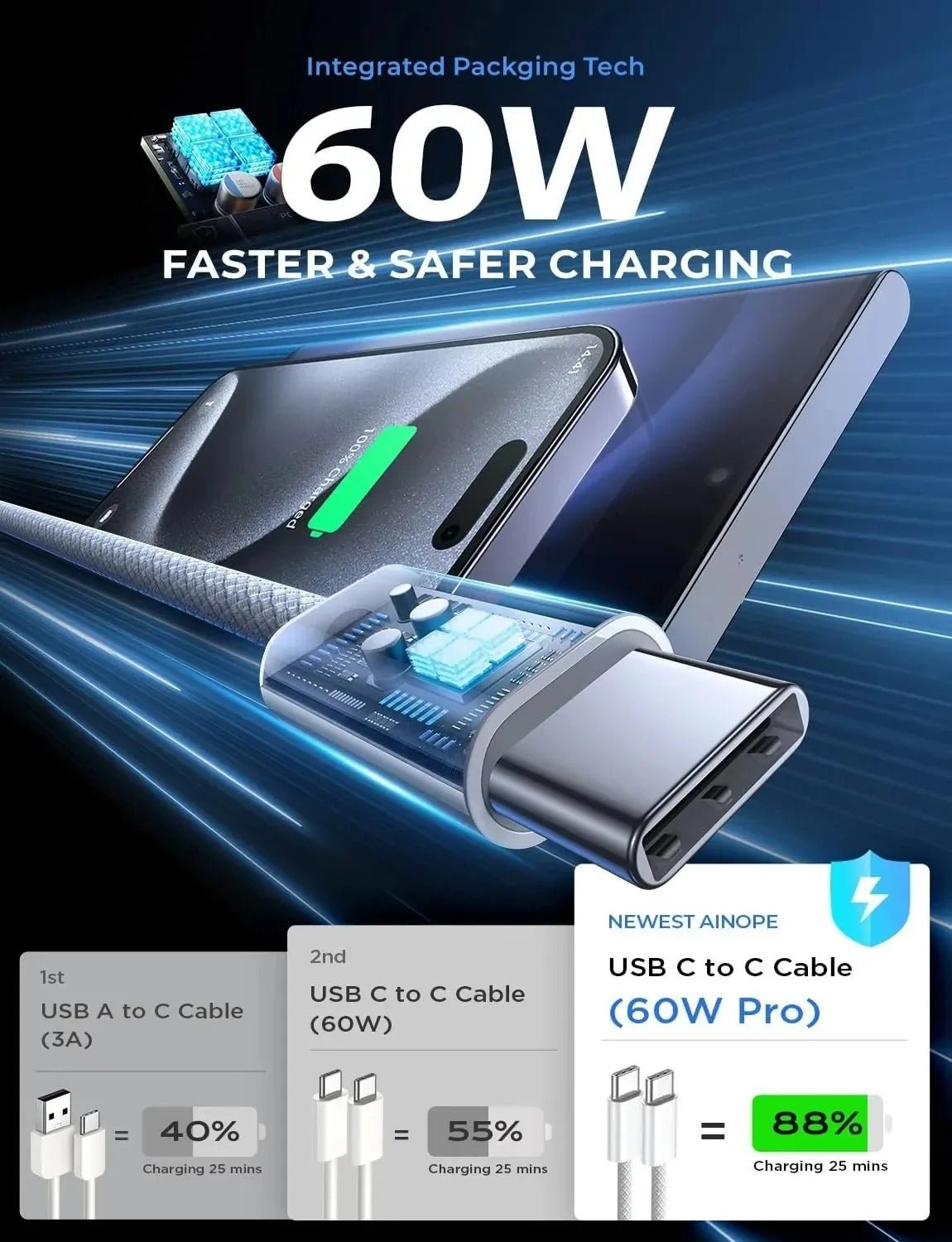 1M PD 60W Original USB-C to USB C Fast Charger Cable For Apple iPhone 16 Pro Max 15Plus Type C Quick Charging For Xiaomi Samsung