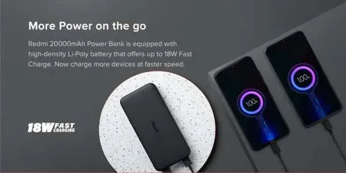 Original Xiaomi Mi Fast Power Bank 20000mAh – 65W Fast Charging Power Bank | Lot Imported