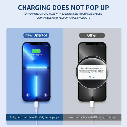 35W PD Fast Charger Cable for iPhone 16-8 & iPad Mini/Air with 2m Data Cable
