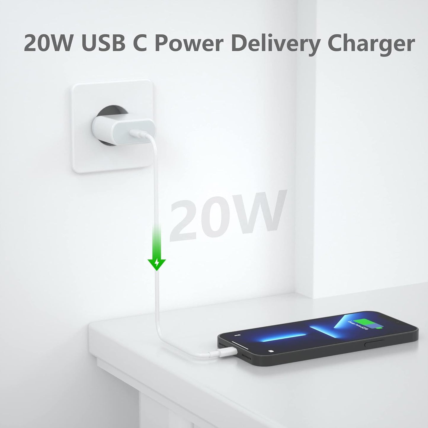 20W USB C Fast European Plug Adapter for iPhone Eu Lot Imported