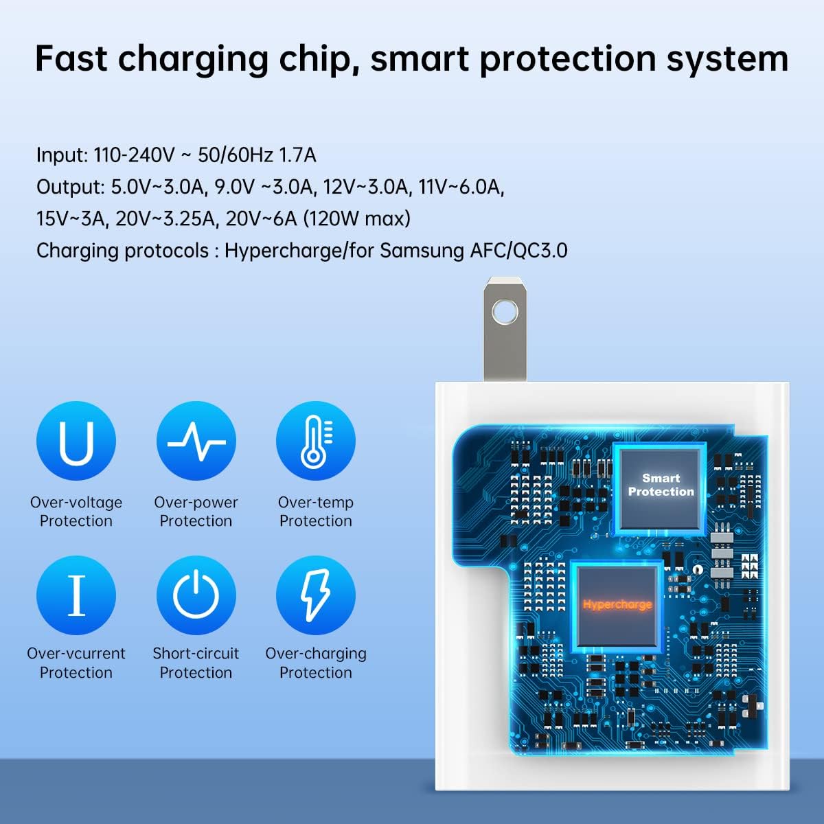 100% Original 120W Xiaomi Charger Turbo Fast Charge 120W EU Hypercharge Smart Adapter