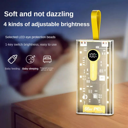 MAPHIE 20000mAh 66W Fast Power Bank  (PD Super Fast) Power Bank Lot Imported with Free Magnetic Cable