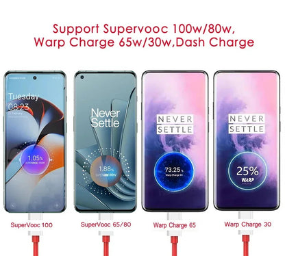Oneplus Original 100W Charger Supervooc Super Fast Charging Travel Adapter For Oppo Find X6 X5 Realme