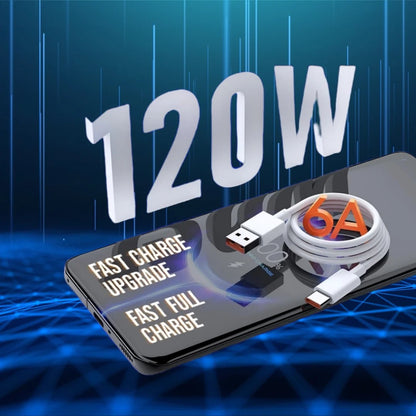 100% Original Xiaomi 120W HyperCharge Turbo Fast Charger Adapter Lot Imported