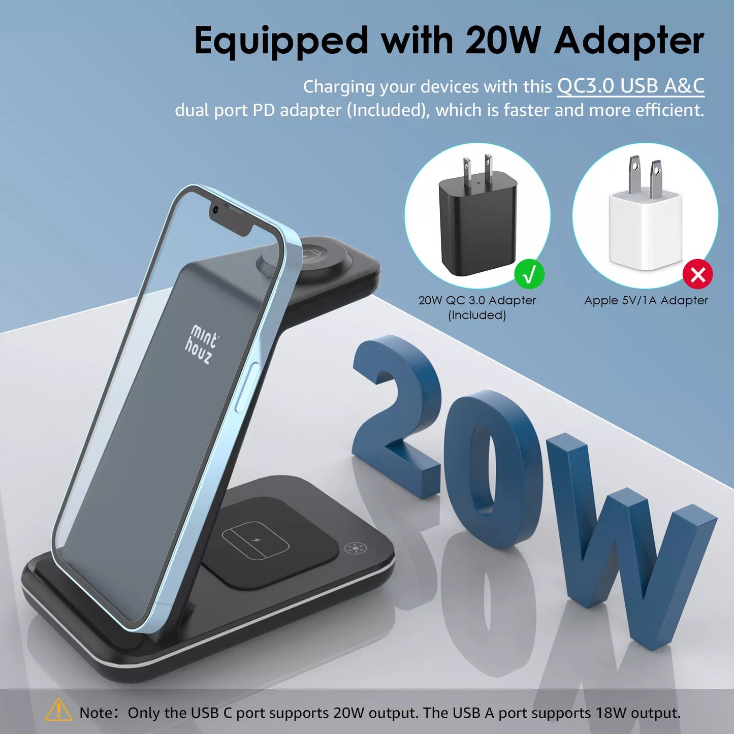 3-in-1 Wireless Charging Station 20W Wireless Charger for Multiple Devices QC3.0